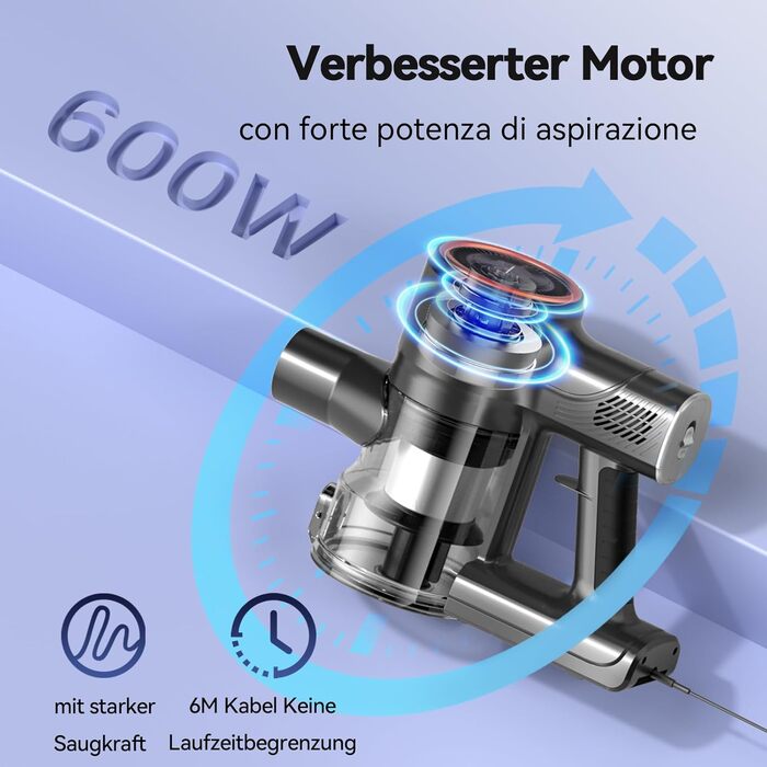 Пилосос 6-в-1: вертикальний та ручний, з 6м кабелем, потужність 23kPa, 600W, без мішка, для твердих поверхонь та килимів, легкий та тихий