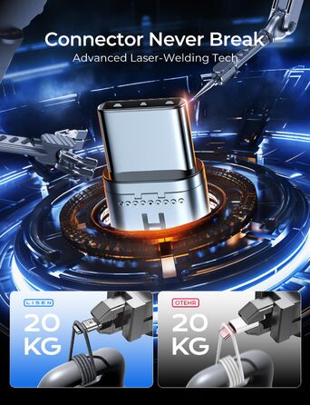 Кабель USB-C на USB-C Lisen 240W, 2 шт., 2 метри, для Samsung Galaxy S24 Ultra, MacBook Pro/Air, Galaxy S25/S23, iPhone 17/16/15 Pro, iPad Pro/Air (3м+3м, Midnight)