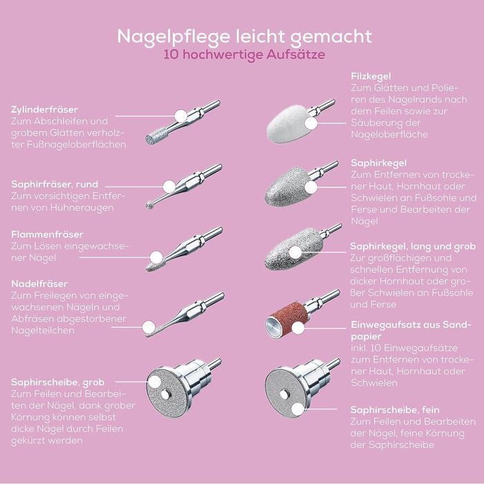 Набір для манікюру та педикюру Beurer MP 62: електрична пилка, 10 насадок, LED, регулювання швидкості, сумка, білий