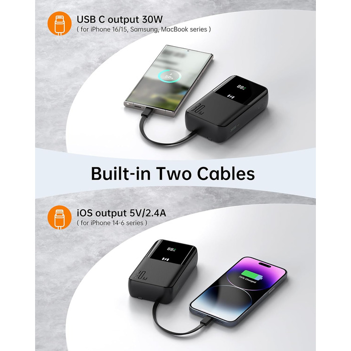 Power Bank Selore&S 20000mAh 30W з USB-C, LED дисплеєм та 4 виходами. Чорний. Сумісний з iPhone, MacBook, iPad, Samsung Galaxy