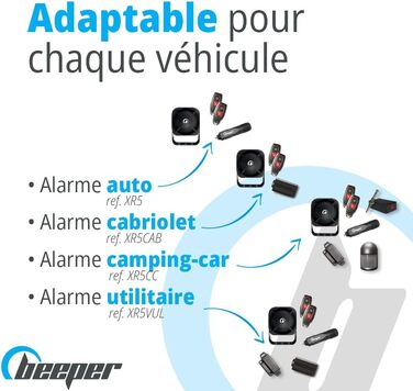 Універсальна автосигналізація BEEPER XR5-TX1 з дистанційним керуванням