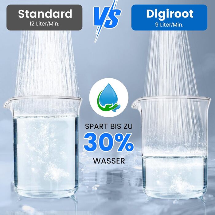 Digiroot Shower Head with Filter, 15 Filtration, Showerhead with Hose 1.5M, High-Pressure Hand Shower Rain Shower with 7 Spray Patterns, Water-Saving Shower Head for Removing Hard Water, Residual Chlorine, Heavy Metals (Black)