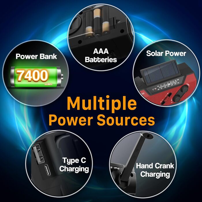 Радіоприймач FosPower NOAA/AM/FM з Power Bank 19240 мАг (5200 мАг) - Сонячна/USB зарядка, ручна динамо-машина, SOS-сигнал, ліхтарик, помаранчевий (Модель A1)