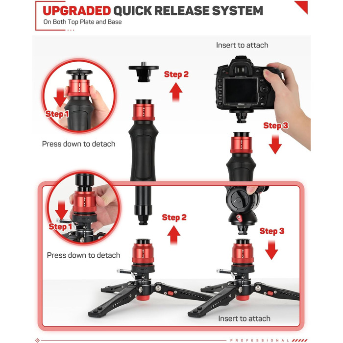 Монопод IFOOTAGE 3-в-1 з алюмінію: монопод, штатив, телескопічний стійка для фото та відео, 180 см, сумісний з DSLR та відеокамерами