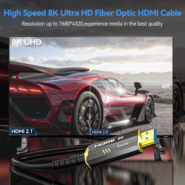 HDMI кабель 15м з оптоволокна 8K, HDMI 2.1: 48Gbps, підтримка 8K@60Hz, 4K@120/144Hz, HDR, eARC, Dolby Atmos для PS5/4, HDTV, PC, Laptop