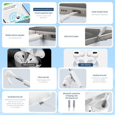 Набір для чищення клавіатури 32 в 1: для ноутбука, iPhone, AirPods та екрану. Комплект для чищення ПК з кріпленням для клавіш та очисником екрану. Ідеально для геймінгу та офісу