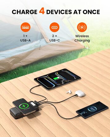 Power Bank FEELLE 27000mAh з сонячною панеллю та швидкою зарядкою 22.5W USB-C, PD 4.0, QC 3.0 для смартфонів та планшетів (Помаранчевий)