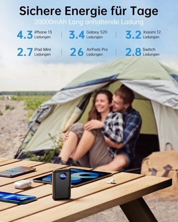 Power Bank Coolreall 20000mAh з LED дисплеєм та швидкою зарядкою (22,5W PD, QC4.0), сірий