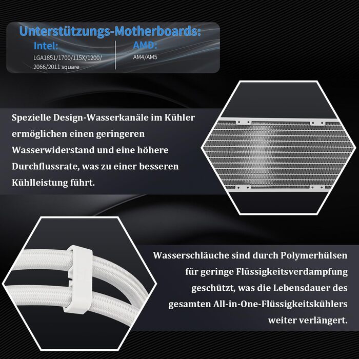 Система рідинного охолодження процесора Thermalright Wonder Vision 360 UB ARGB White, LCD-дисплей 6.67