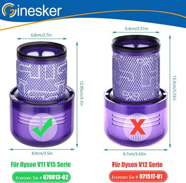 Фільтри для пилососа Dyson V7 V8: комплект 2 шт. HEPA, замінні, для моделей Animal та Absolute (# DY-96566101, DY-96747801)