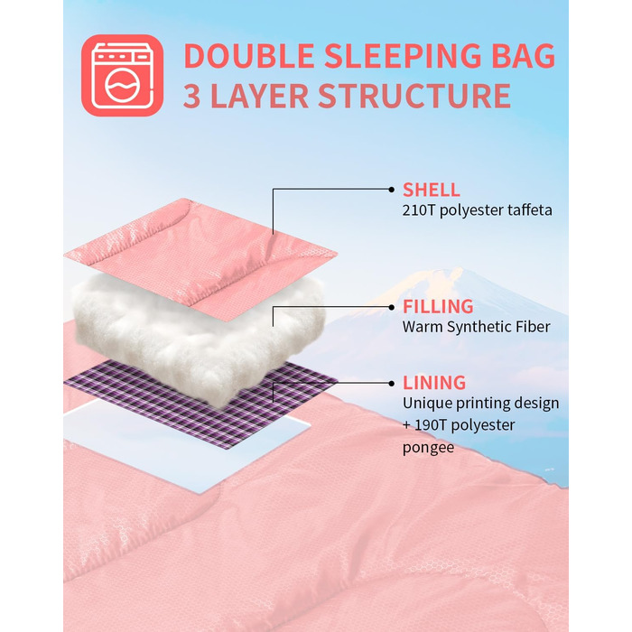 Сплячий мішок Outdoor Sportneer для 2 осіб: двомісний спальний мішок для відпочинку на природі, 3 сезони, 220x150 см, 2.75 кг з 2 подушками, дорослий ковдровий спальник для сім'ї (без фланелевої підкладки) (Рожевий)