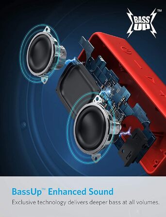 Anker SoundCore 2 Bluetooth колонка: потужний бас, 24 год автономії, IPX7 водонепроникність
