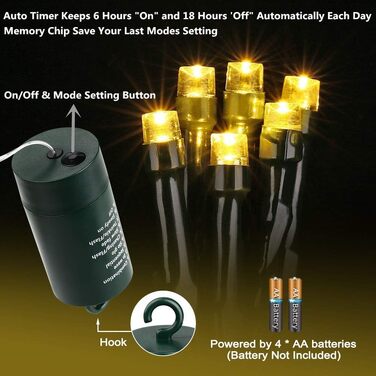 Льокотна гірлянда Joomer на Різдво, 20 метрів, 200 LED, з батарейками, таймером, 8 режимів, для прикраси ялинки, балкону, кімнати, вечірки, шлюбу, свята, вологостійка, тепле біле світло, провід теплий білий/зелений