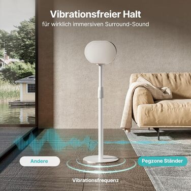 Підставка для динаміків з регулюванням висоти, сумісна з SONOS Era 300 та Era 100, білий, 2 шт.