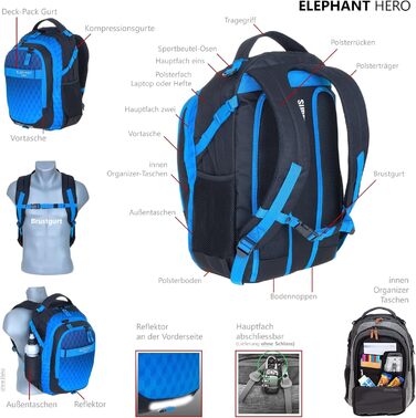 Рюкзак шкільний Elephant HERO SIGNATURE Cube (Зелено-блакитний) (Темно-синій куб 12868)