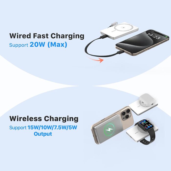 Power Bank JUOVI Магнітний Бездротовий 5000mAh 20W PD, Білий. Сумісний з MagSafe, iPhone 16/15, iWatch, AirPods.