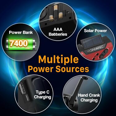 Радіоприймач FosPower NOAA/AM/FM з Power Bank 19240 мАг (5200 мАг) - Сонячна/USB зарядка, ручна динамо-машина, SOS-сигнал, ліхтарик, помаранчевий (Модель A1)