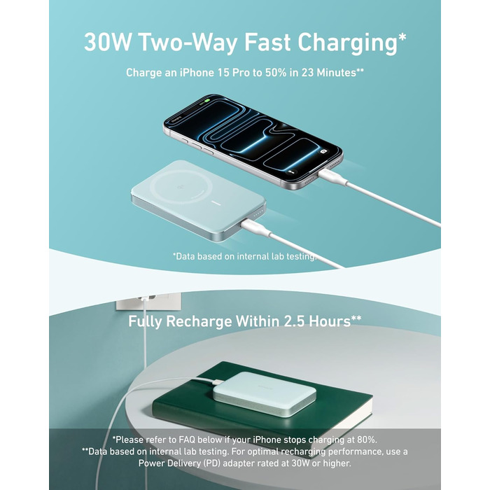 Powerbank Anker MagGo 10000mAh, Qi2, MagSafe, зелений: компактний зарядний пристрій для iPhone 16/15/14/13