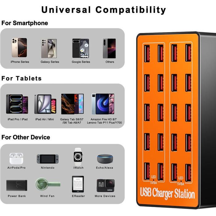 USB зарядний пристрій на 20 портів: Інтелектуальна станція для зарядки iPhone, Samsung, Google та інших пристроїв. Мережевий адаптер USB-хаб для десктопу