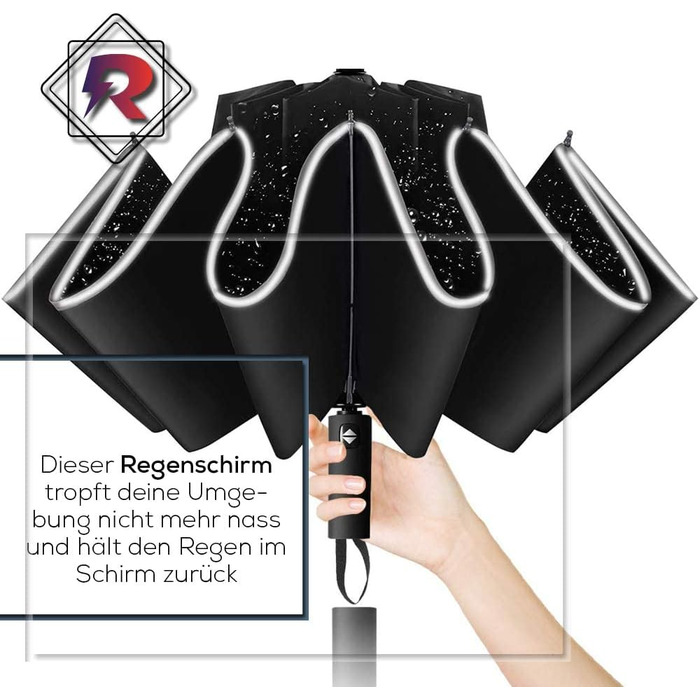 Стійка до вітру парасолька – надміцна з 12 спицями. Зручне складання без крапель – компактний, для жінок та чоловіків. Автоматичне відкриття – світловідбиваючі елементи на краю.