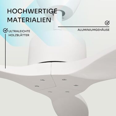 Стеляний вентилятор Mellerware з пультом Brizy | 45 Вт | 6 швидкостей | тихий | літо/зима | таймер | 3 лопаті | діаметр 132 см | DC мотор | білий без світла