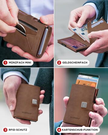 Чоловічий гаманець SF SCOFIELD з відділенням для монет | Тонкий гаманець на 9-11 карт | RFID захист | Гаманець-картхолдер | Гаманець для чоловіків | Smart Wallet | Елегантний дизайн | Vintage Brown - Caramel Brown