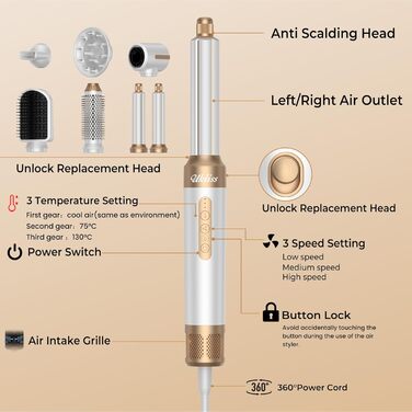 Іонізатор для волосся Pro, UKLISS Airstyler 7-в-1: фен, дифузор, щітка, локони, автоматичний стайлер, подарунковий набір (білий)