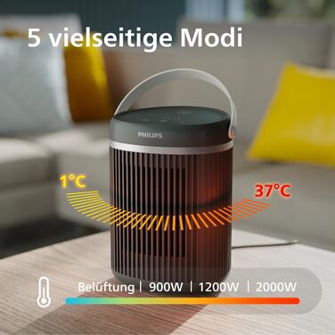 Керамічний тепловентилятор-товпіль Philips Smart 5000 серії, 2000 Вт, чорний