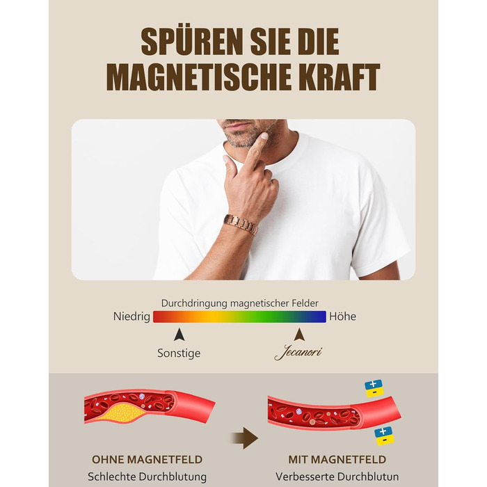 Масивне браслет на зап'ястя для чоловіків Jecanori з міді, регульований розмір, магнітний браслет з 3500 Гаус, подарункова коробка