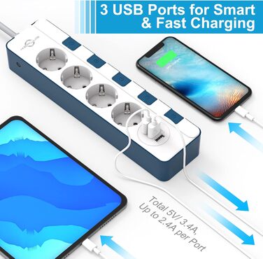 Мережевий фільтр KEPLUG з 6 розетками та 3 USB-портами (4000W, 16A), блакитний, з дитячим захистом, 2 м кабель