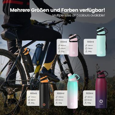 Фляга спортивна Fjbottle Edelstahl 1 л темно-синя з магнітною кришкою, BPA-free. Термофляга для школи, фітнесу, води, газованих напоїв