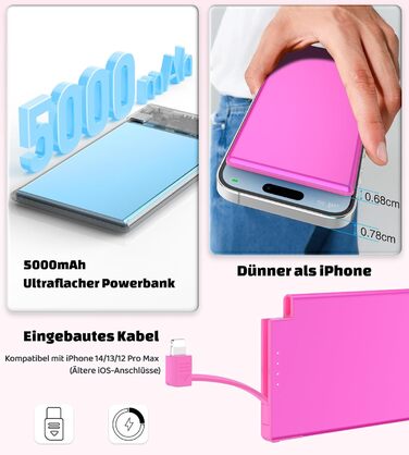Power Bank Auskang 5000mAh Slim з кабелем для iPhone (до iPhone 14) - Рожевий