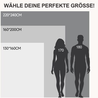 Плед KANKAEU теплий та м'який, 160x200 см, фланель та шерпа, для дивана/ліжка, зимовий, машинне прання (Антрацит)