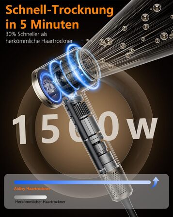 Іонський фен Föhn 200 мільйонів іонів, швидкий сушар для волосся 110 000 об/хв, компактний фен для подорожей, дому, салону. 3 температурні режими та 2 швидкості, концентрат. Сірий колір