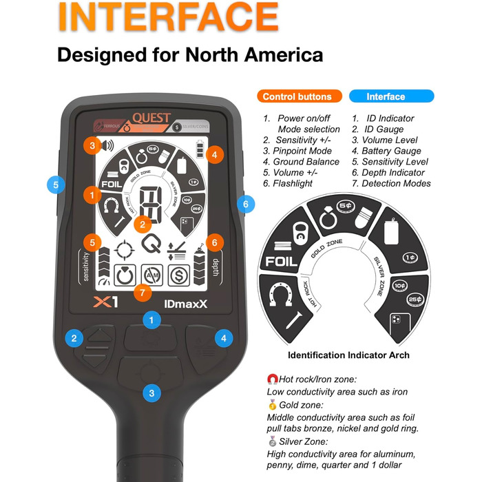 Металодетектор Quest X1 IDmaxX Комплект, з аксесуарами