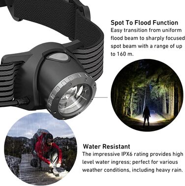 Ліхтар налобний Ledlenser H7 SE LED, 300 люмен, 160 м, фокусування, з заднім світлом, до 30 годин, батарейки та USB-кабель