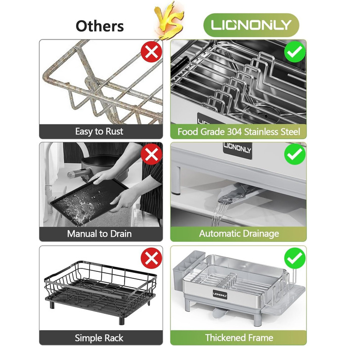 Сушилка для посуду LionOnly, 2-ярусна, з нержавіючої сталі 304, для мийки, регульований злив, тримач для столових приборів та чашок, сірий, 48x32x45 см