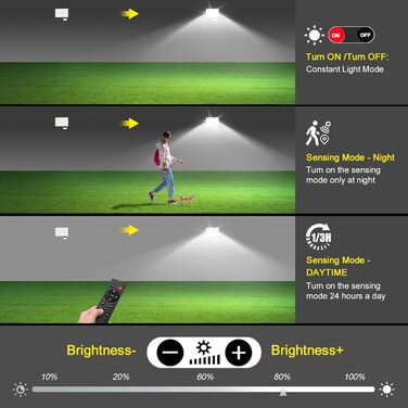 Viugreum 200W LED Floodlight with Motion Sensor 20000lm Outdoor IP66 Waterproof Spotlight 6500K Outdoor Light Cold White Floodlight Outdoor Spotlight for Garden