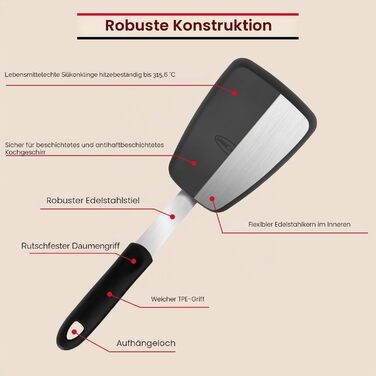 Набір лопаток кухонних силіконових Unicook (2 шт) для смаження яєць, млинців, омлетів та бургерів
