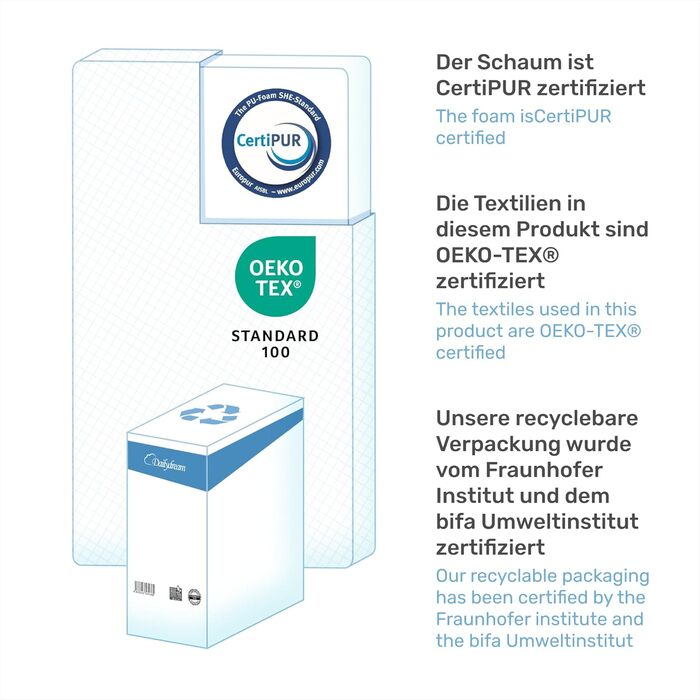 Dailydream Komfort Foam Mattress Topper Model L/XL, 90x200x6cm, 7-Zone Edition