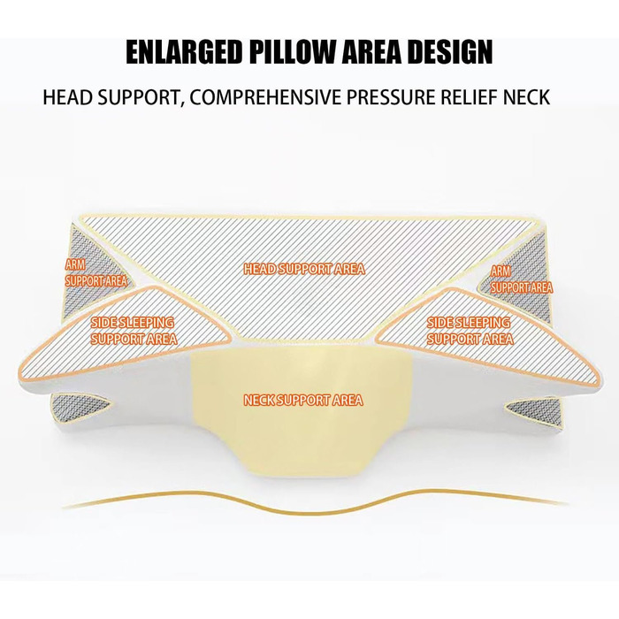 Ортопедична подушка Purova для шиї 2 в 1, з піною Memory Foam, для сну на боці, спині та животі (чорна)