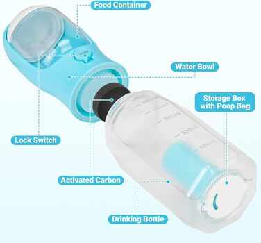 Турбунок для собак Zivacate 600 мл з контейнером для корму та пакетами для відходів - блакитний