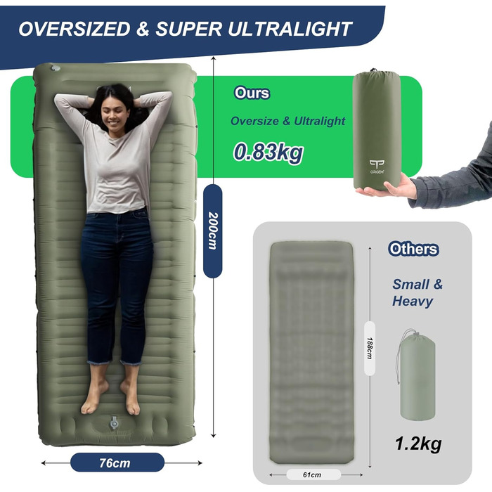 Origem Self-Inflating Camping Mat - Lightweight & Compact Sleeping Pad with Foot Pump - Ideal for Hiking, Beach, Travel, Tent & Hammock (Army Green)