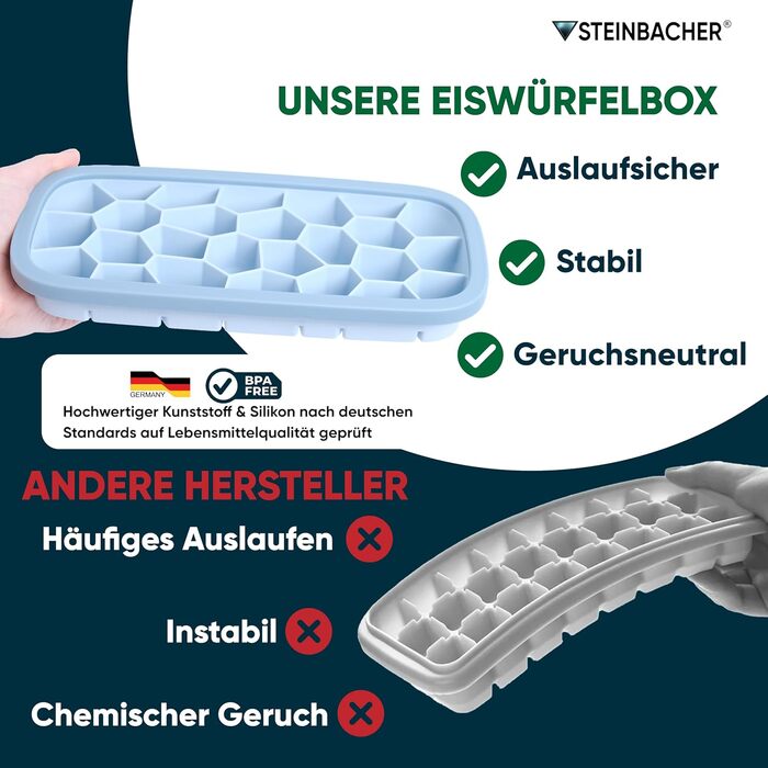 STEINBACHER® Premium Ice Cube Box | Large Ice Cube Container + Silicone Ice Cube Tray in Tested Food Grade Quality (Set) BPA-Free & Dishwasher Safe - Perfect for Drinks & Baby Food (Arctic Blue)