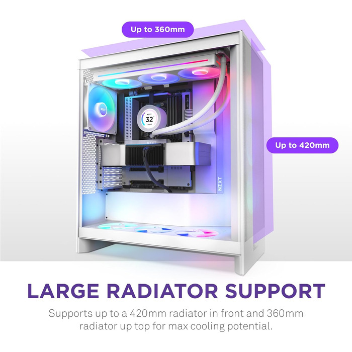 Корпус NZXT H7 Flow для ПК ATX з покращеною вентиляцією | Підтримка 3 x 120 мм вентиляторів для охолодження відеокарти | 3 x 120 мм фронтальні вентилятори | Пластина для встановлення 420 мм кулера спереду | Flow RGB 2024, білий