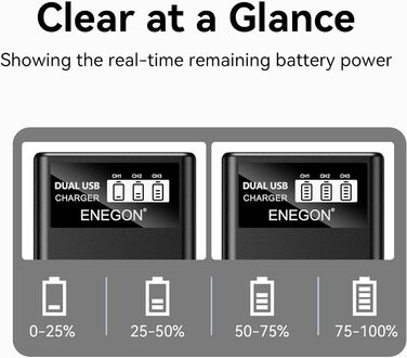 Акумулятори ENEGON LP-E17 1500mAh (3 шт.) + Зарядний пристрій LCD з 3-секційним відсіком, сумісний з Canon EOS R10, R8, RP, R50, R100, 200D, 250D, 77D, 750D, 760D, 800D, 8000D, M3, M5, M6, Rebel SL2, T6i, T6s, T7i