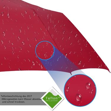 AMVUZ Парасолька штормостійка туристична вітростійка автоматична складана, 210T тефлонове покриття (червона)