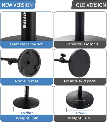 Підставка для мікрофона BILIONE з поп-фільтром та амортизатором, регульована, з адаптерами для настільного використання