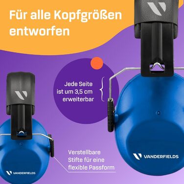 Навушники Vanderfields Premium для захисту від шуму - широка звукоізоляція 33,2 dB при 2 KHz - для дорослих та підлітків - рожевий (Blue Sky)