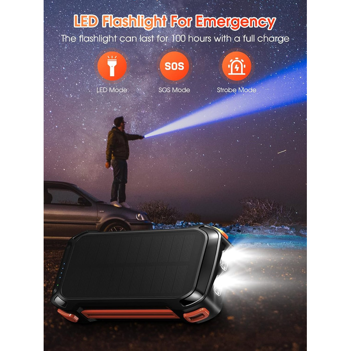 Портативний акумулятор 26800mAh з 4 кабелями: 30W USB-C, швидка зарядка, 7 виходів, SOS ліхтарик, для телефонів та планшетів (Чорний)